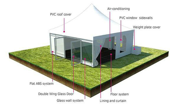 5x5m pagoda tent accessories